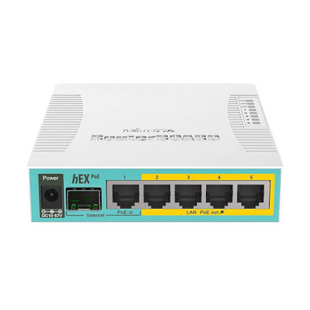 Mikrotik HEX 4020